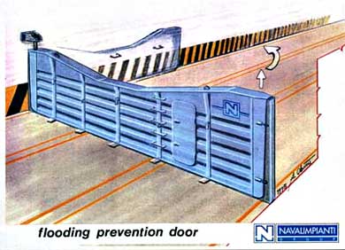 flooding prevention door